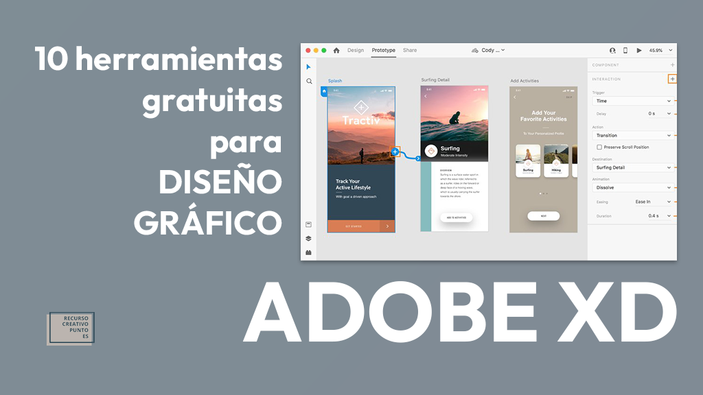 10 Herramientas Gratuitas Para Diseñadores De Apps   Td Sobre WordPress